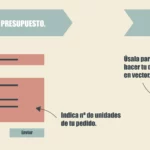 Infografía de creación de vaso de papel