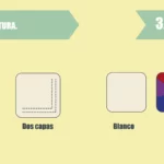 Infografía de creación de servilleta