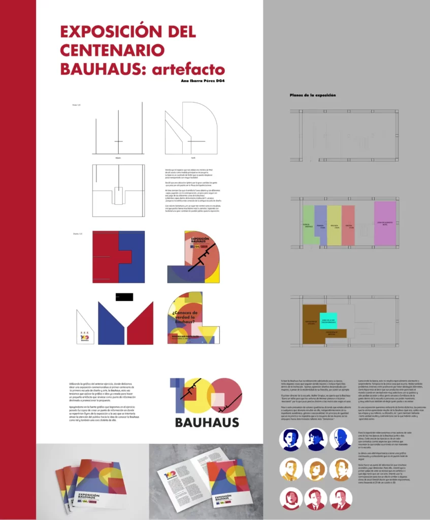 Panel de una exposición del centenario de Bauhaus explicando el diseño de las paredes, el despiece y presentando los artistas de los que se pueden encontrar fotos